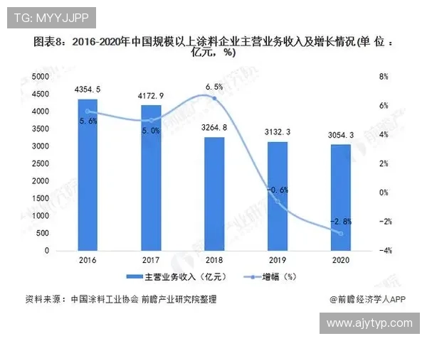 资本家与企业家共同塑造现代经济高质量增长格局的全景深度解析洞察